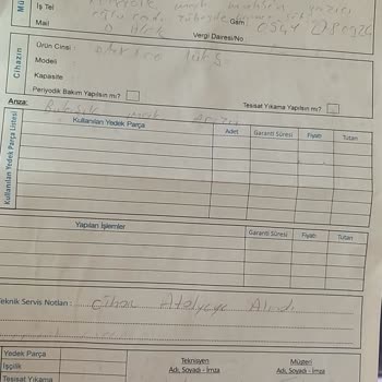 Electrolux Bulaşık Makinesi Gitti Gelmedi