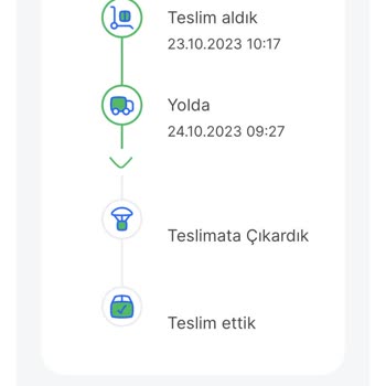 Sendeo Mavi Teslim Edilemeyen Ve İade Edilen Sipariş