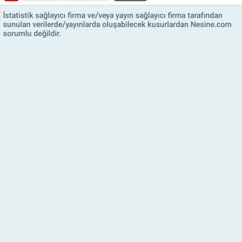 Nesine.com Parama Göz Koydu