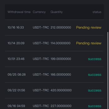 Cbdlss.com Para Hesaba Geçmedi