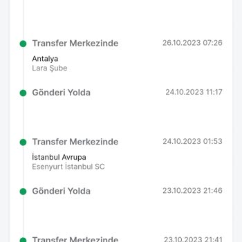 Trendyol Express Kargom Adres Dışında Dolaştırılıyor