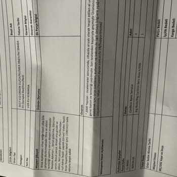 Dyson Ayıplı Ürünün Değiştirilmemesi