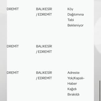 PTT Kargo 'nun Kargo Teslimdeki Beceriksizliği