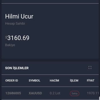 Asborsa Dan Paramı Çekemiyorum