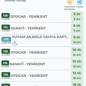 Kocaeli Büyükşehir Belediyesi Kocaeli Halk Otobüsleri Saatinde Çıkmıyor