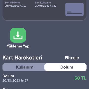 Kent Kart Bankadan Çekilen Para Karta Geçmemiş