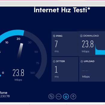 Vodafone Net Hızımız 20 Mbps'nin Altında, Müdahale Edin!