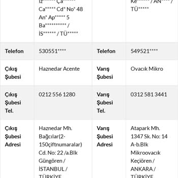 Sürat Kargo Kargomu İnatla Getirmiyor