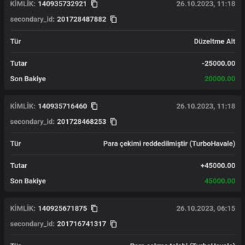 Norabahis Siteye Kayıt Olurken Yaşadığım Sorunlar