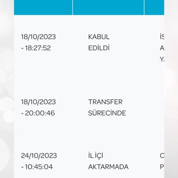 PTT Kargonun Yasal Teslim Süresine Uymaması
