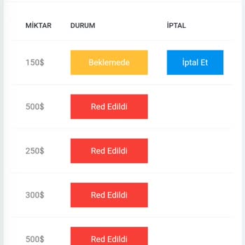 GL Yatırım Paramı Alamıyorum Ve İletişimi Koparıyorlar!