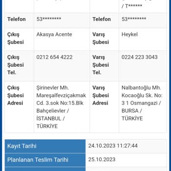 Sürat Kargo Bursa Osmangazi Heykel Şubesi Kargomu Teslim Etmiyor