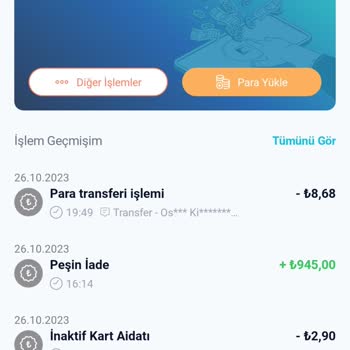 Turkcell Paycell İade Hesabıma Yansımadı