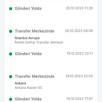 Trendyol Express Kargo Ve Trendyol İlgisizlik Ve Pişmanlığı