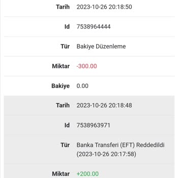 Onwin Bahis Para Yatırdım Ama Çekimim İptal Edildi