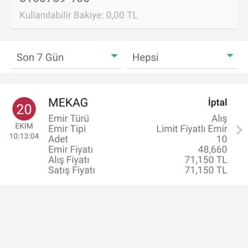 Garanti BBVA Hisse İptal Ücretim Yatmadı