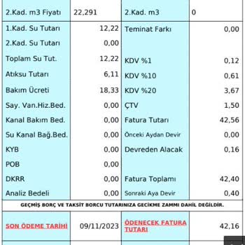 İSU Bakım Ücreti