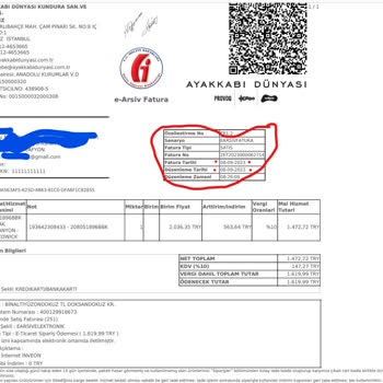 Ayakkabı Dünyası İnceleme Süreci Fiyaskosu
