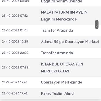 Kargomsende Kargo Firmasi Mağduru