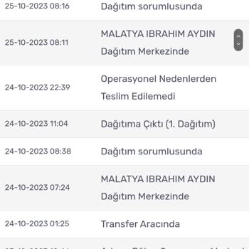 Kargomsende Kargo Firmasi Mağduru