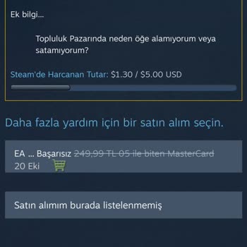 Steam Alışverişim İade Yok Ürün Yok