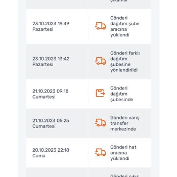 Sürat Kargo Teslim Edilmeyen Kargo