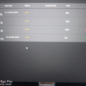 Extrabet 3400 TL Olan Kazancımı Sıfırladı