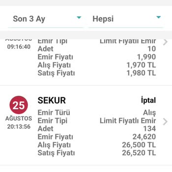 Garanti Bankası Hisse Senedi İptali