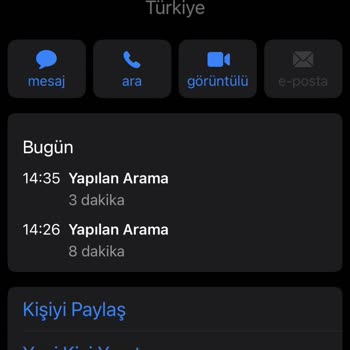 1 Haftadır Sürat Kargo/Batıkent Mikro Şb.'de Bekleyen Kargo