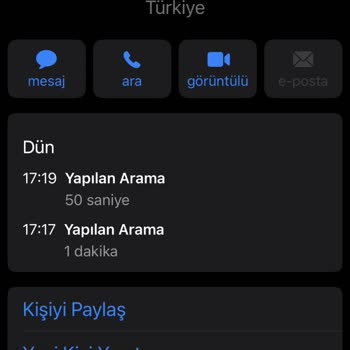 1 Haftadır Sürat Kargo/Batıkent Mikro Şb.'de Bekleyen Kargo