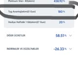 Turkcell Türkiye Topraklarında Olmama Rağmen Yurt Dışı Tarifesi Yansıyor