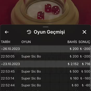 Casibom Sitesinde Paramı Bahse Yatırdım, Ama Kazandığım Halde Düşmedi