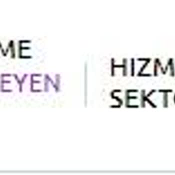 Tekirdağ Büyükşehir Belediyesi Online Yükleme Sorunu