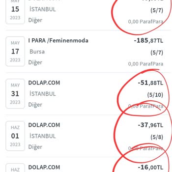 Kartımdan Sürekli Dolap Para Kesiyor