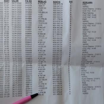 Akbank Bir Banka Şubesi Mevduat Faizini Düşük Girerek Zarara Uğrattı