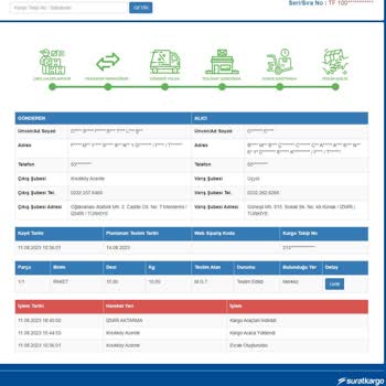Sürat Kargo Fiziki Olarak Hiç Olmayan Kargo