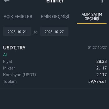 Binance Dolar Alım Sıkıntısı