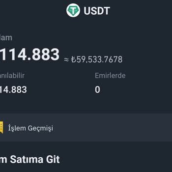 Binance Dolar Alım Sıkıntısı
