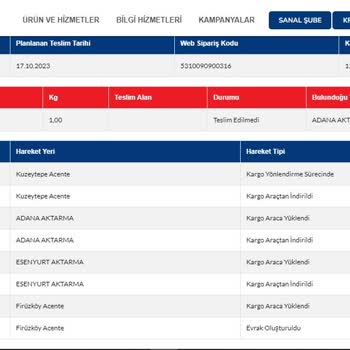 Sürat Kargo'dan Gönderimin Bir Türlü Bana Gelememesi