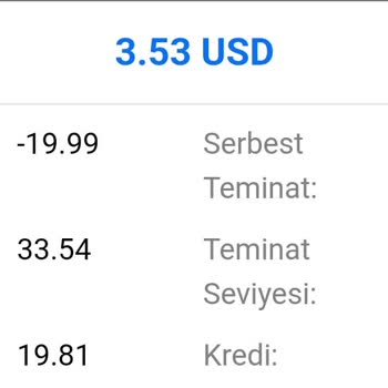 ALZ Investing Alz Yatırım Danışmanlık