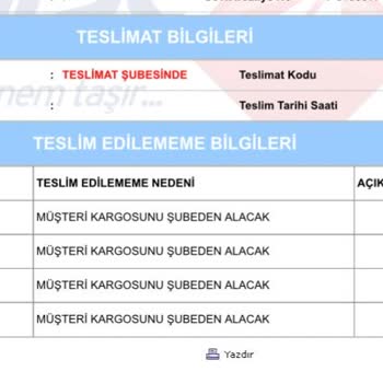 Aras Kargo Kargo Teslimatında Problem
