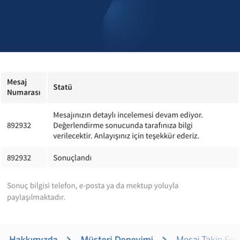 Garanti BBVA Yapmadığım Şüpheli Harcamaları Bana Ödetiyor.