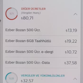 Türk Telekom Yarısı Taahhütlü Yarısı Taahhütsüz Tarifesi Mağduriyeti