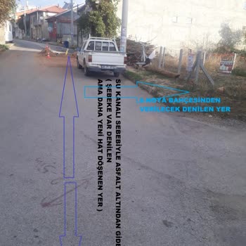 Enerya Konya Enerya Şirketinin Haksız Davranışı.