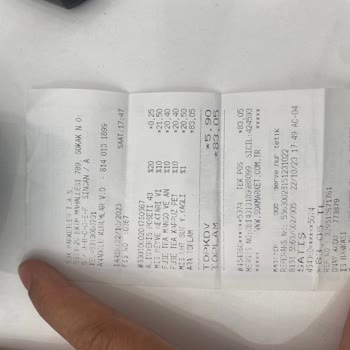 Şok Marketler Win Yükleme Yapılmaması