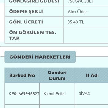 Gardrops Sipariş İade Kargo Ücreti