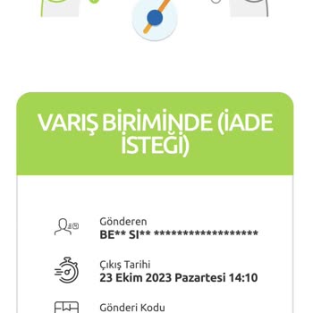 Yurtiçi Kargo Ulaşmayan Kargoya İade