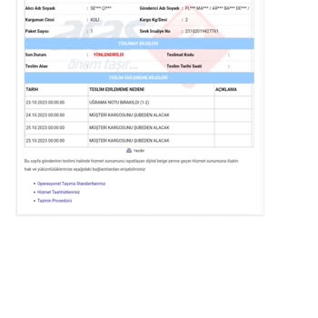 Aras Kargo Kargomu Evime Teslim Etmiyor.