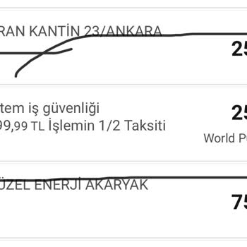Boyner Totem Üyeliği Adı Altında Kesilen Ücret