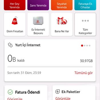 Vodafone Sınırsız Yazıp Aşım Paketinin Başlaması
